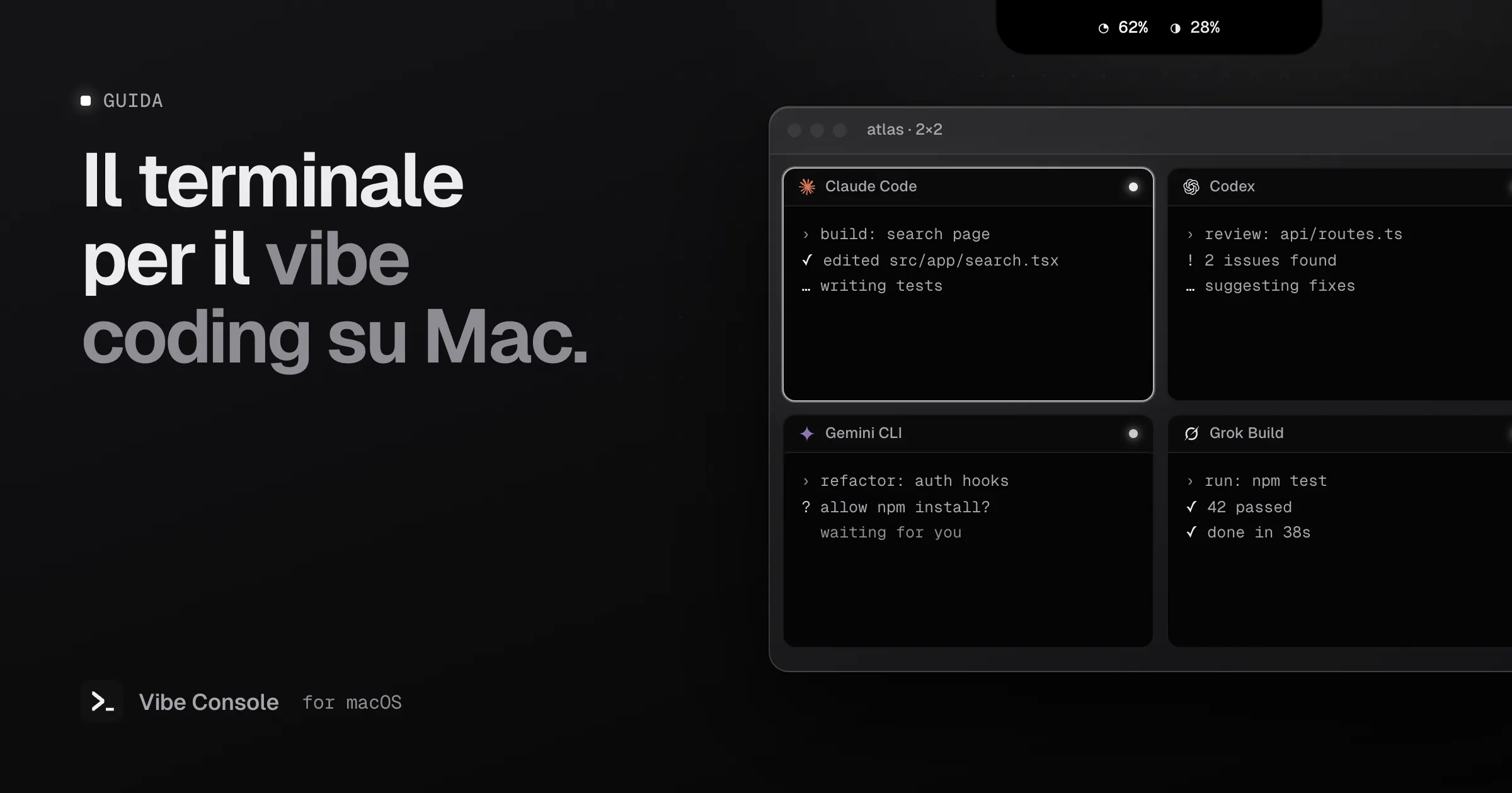 Una griglia di terminali su Mac con Claude Code, Codex, Gemini CLI e Grok Build affiancati, con gli anelli di utilizzo nella tacca