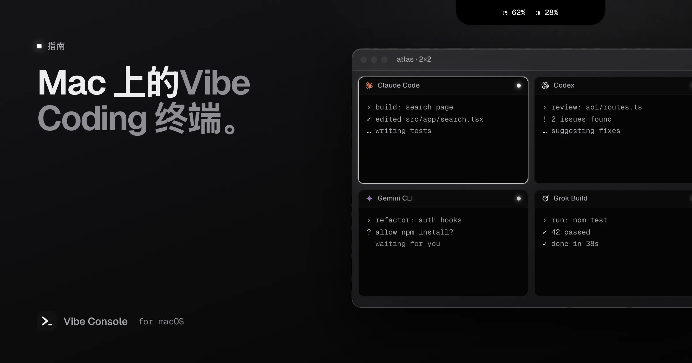 Mac 终端网格里并排运行着 Claude Code、Codex、Gemini CLI 和 Grok Build，刘海里显示用量圆环