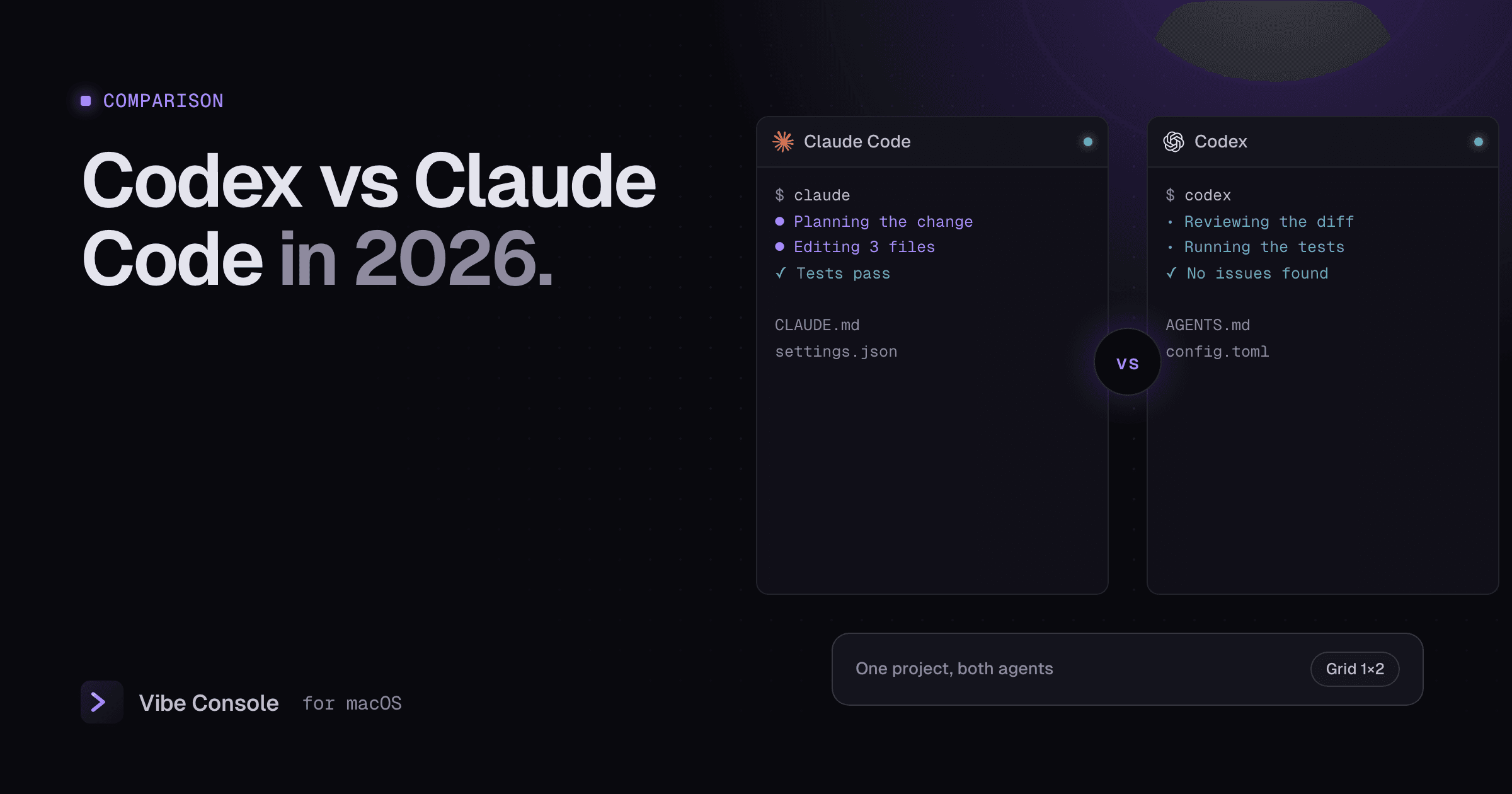 Claude Code and Codex terminals side by side with a vs badge, one using CLAUDE.md and settings.json, the other AGENTS.md and config.toml