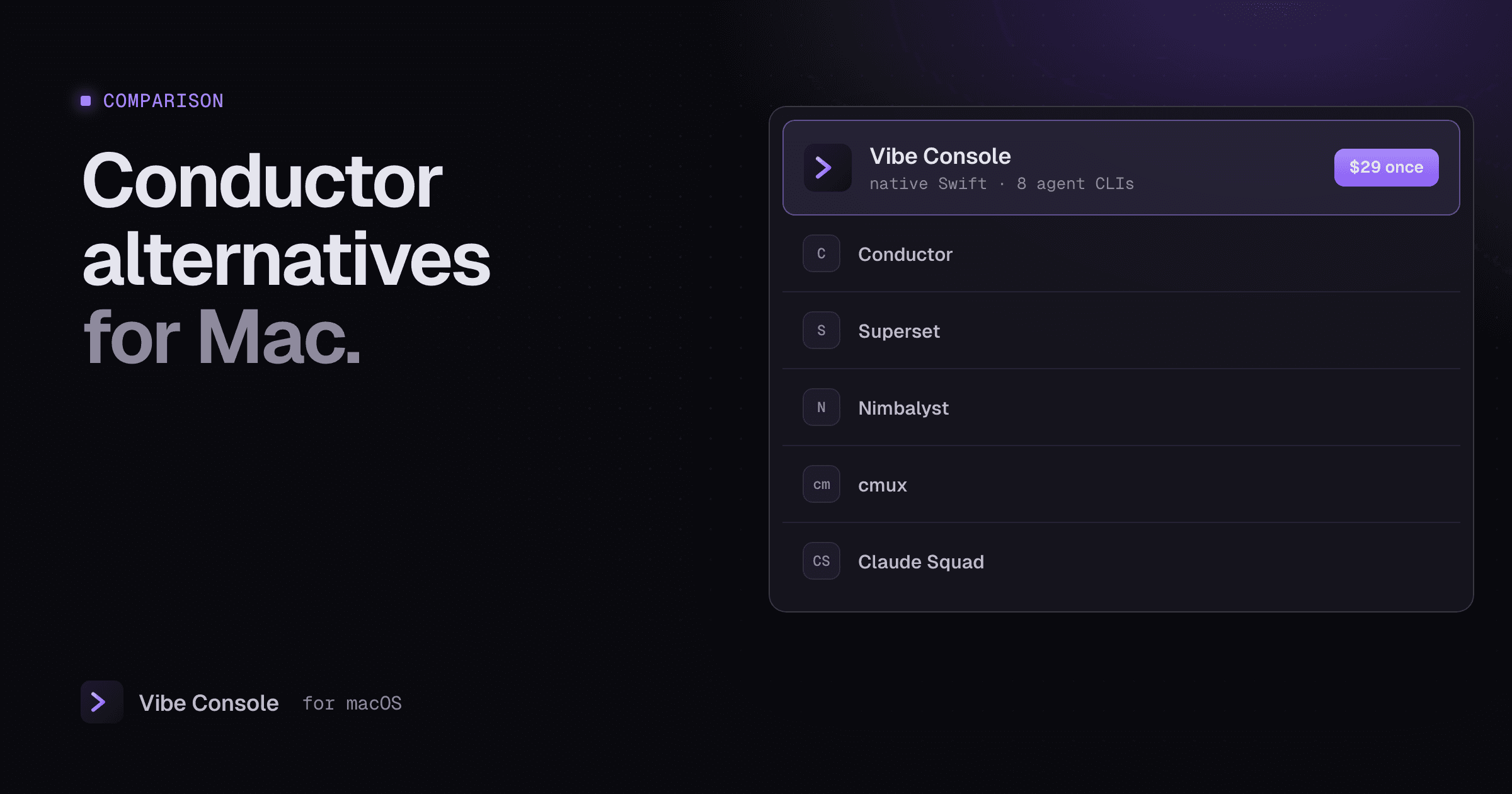 List of Conductor alternatives for Mac with Vibe Console highlighted at a one-time price of $29, followed by Conductor, Superset, Nimbalyst, cmux and Claude Squad