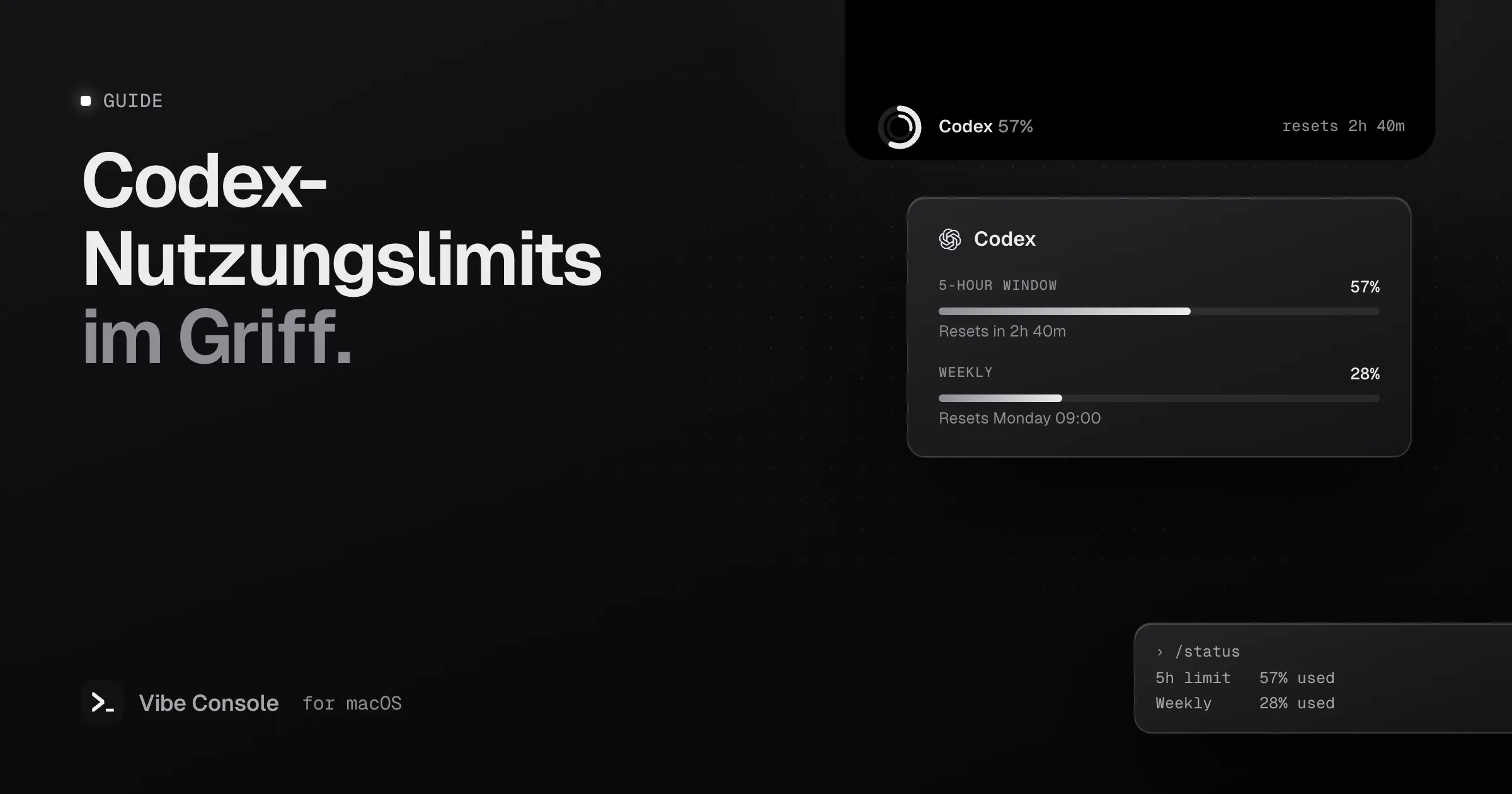 Codex-Nutzungsring in der Notch des MacBooks bei 57 % mit einer Karte für das 5-Stunden-Fenster und das Wochenlimit samt Reset-Zeiten sowie dem Befehl /status