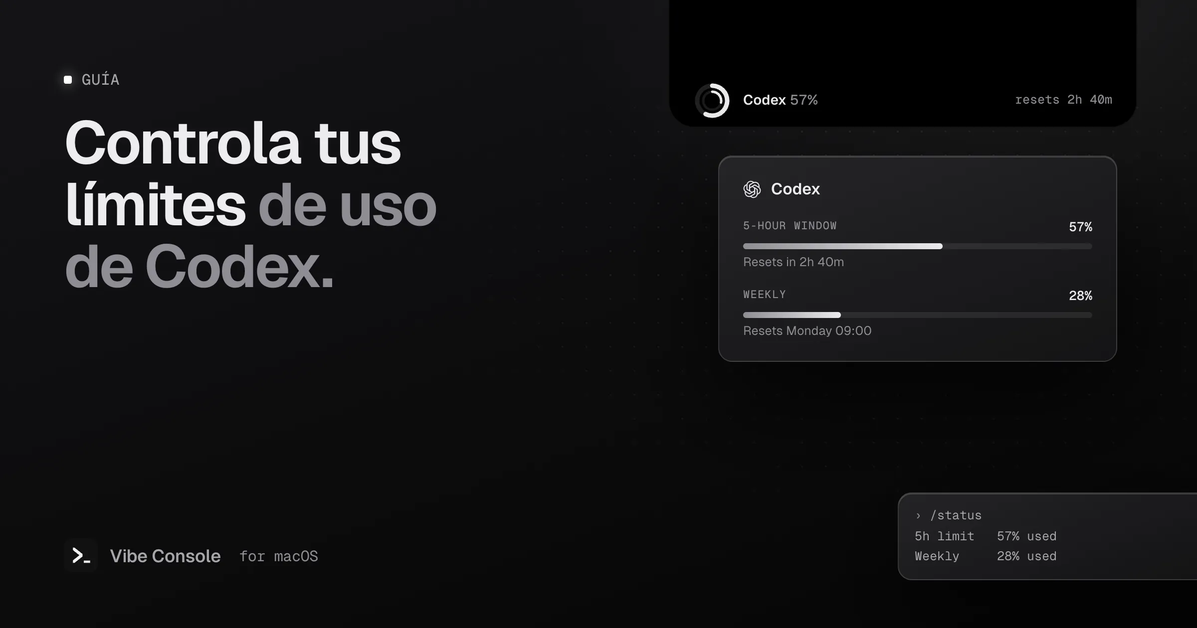 Anillo de uso de Codex en la muesca del MacBook al 57 % con una tarjeta que muestra la ventana de 5 horas y el límite semanal con sus horas de restablecimiento, junto al comando /status