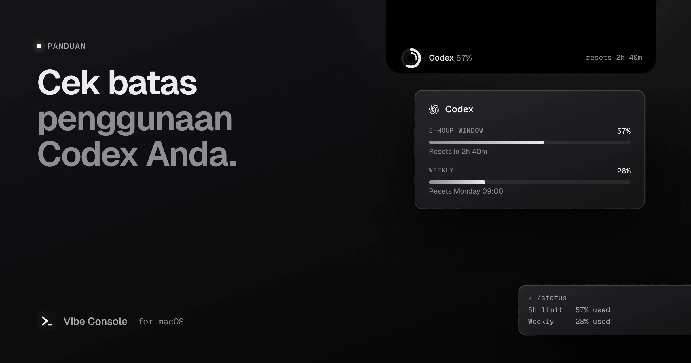 Cincin penggunaan Codex di notch MacBook pada 57% dengan kartu jendela 5 jam dan batas mingguan beserta waktu reset, dan perintah /status