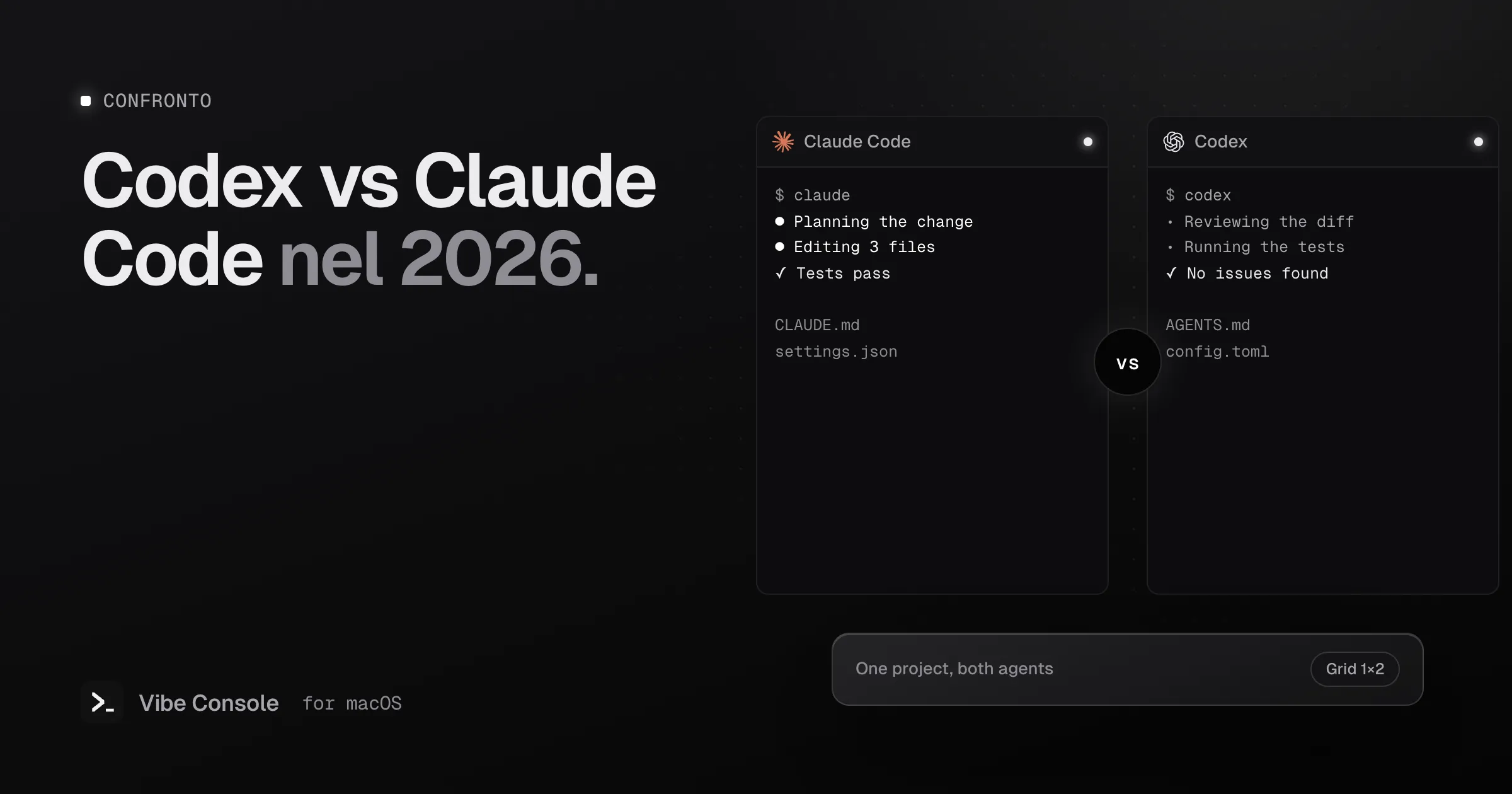 Terminali di Claude Code e Codex affiancati con un badge vs, uno con CLAUDE.md e settings.json, l'altro con AGENTS.md e config.toml