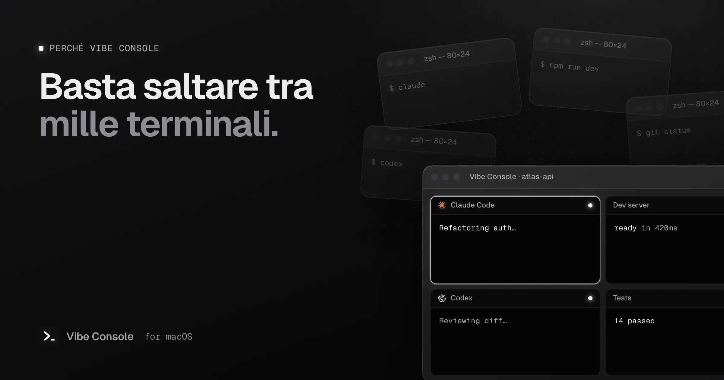 Finestre di terminale sparse che confluiscono in un'unica finestra di Vibe Console con una griglia di terminali 2×2