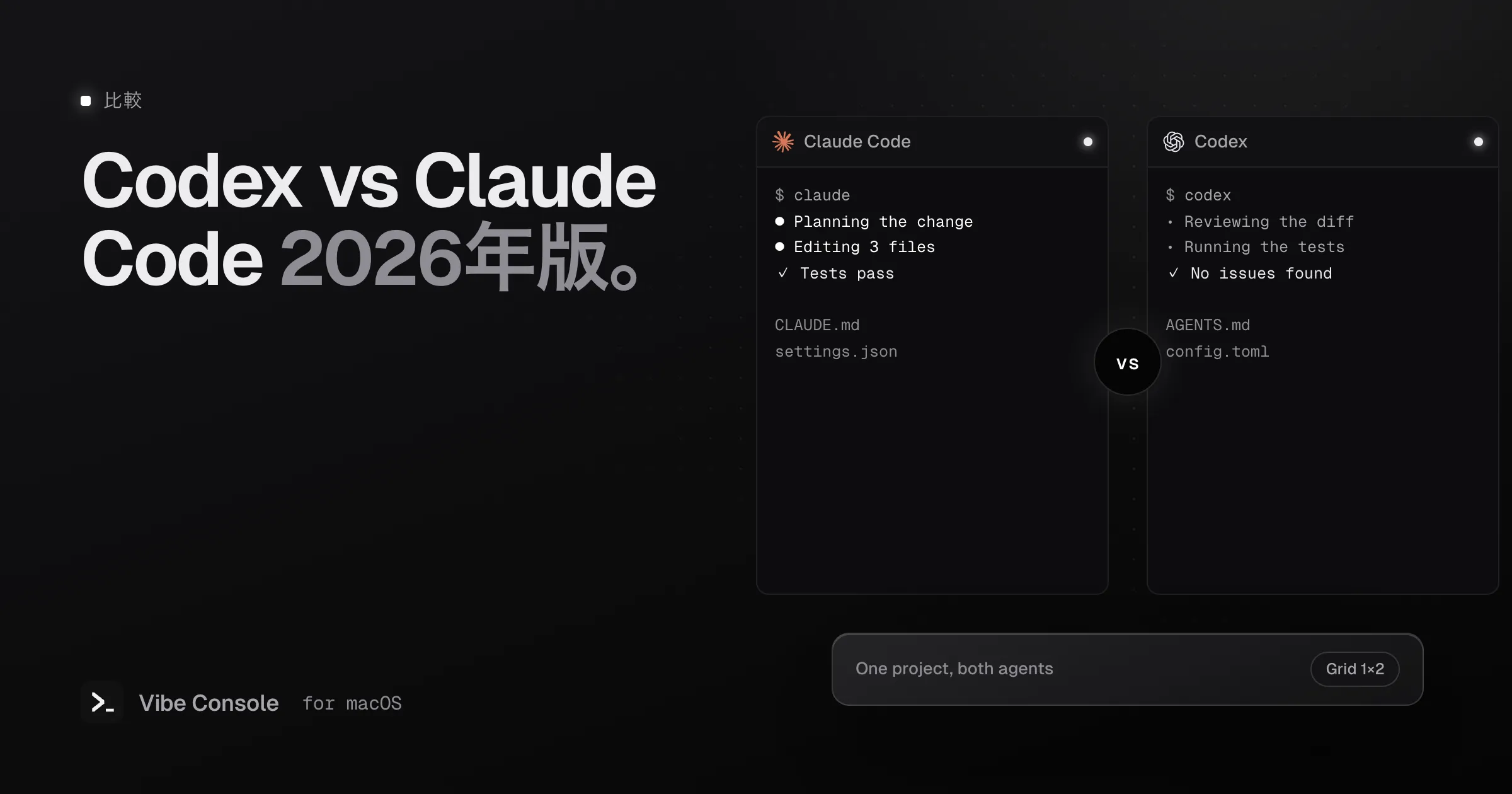 vsバッジを挟んで並ぶClaude CodeとCodexのターミナル。片方はCLAUDE.mdとsettings.json、もう片方はAGENTS.mdとconfig.tomlを使っている