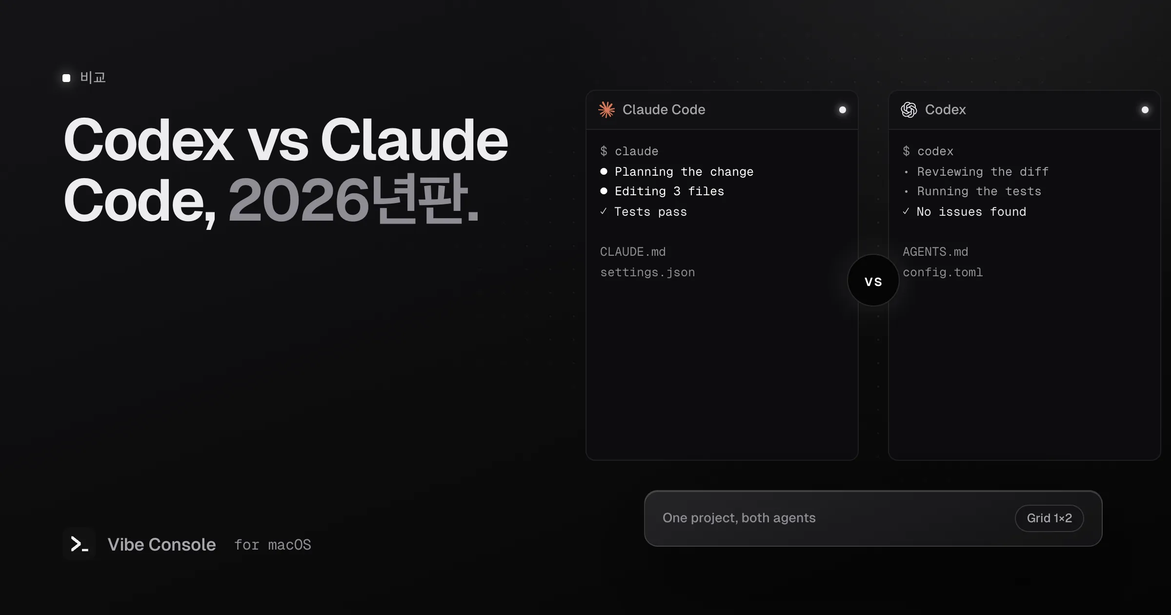 vs 배지를 사이에 두고 나란히 놓인 Claude Code와 Codex 터미널. 한쪽은 CLAUDE.md와 settings.json, 다른 쪽은 AGENTS.md와 config.toml을 사용
