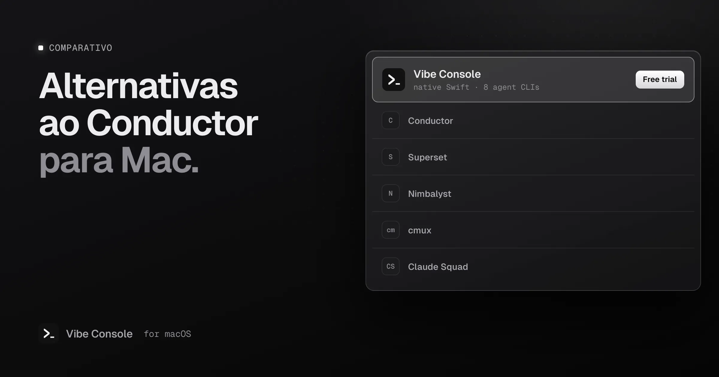 Lista de alternativas ao Conductor para Mac com o Vibe Console em destaque e um selo de teste grátis, seguido de Conductor, Superset, Nimbalyst, cmux e Claude Squad