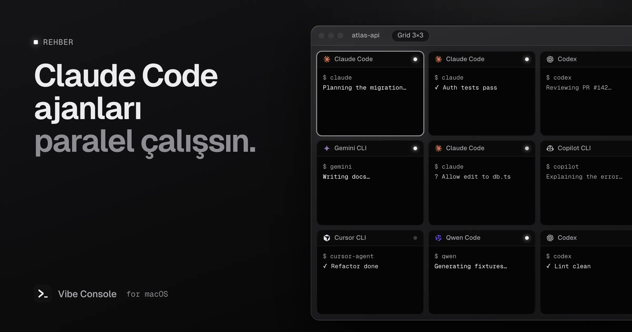Claude Code, Codex, Gemini CLI, Copilot CLI, Cursor CLI ve Qwen Code’u yan yana çalıştıran 3×3 terminal ızgarası