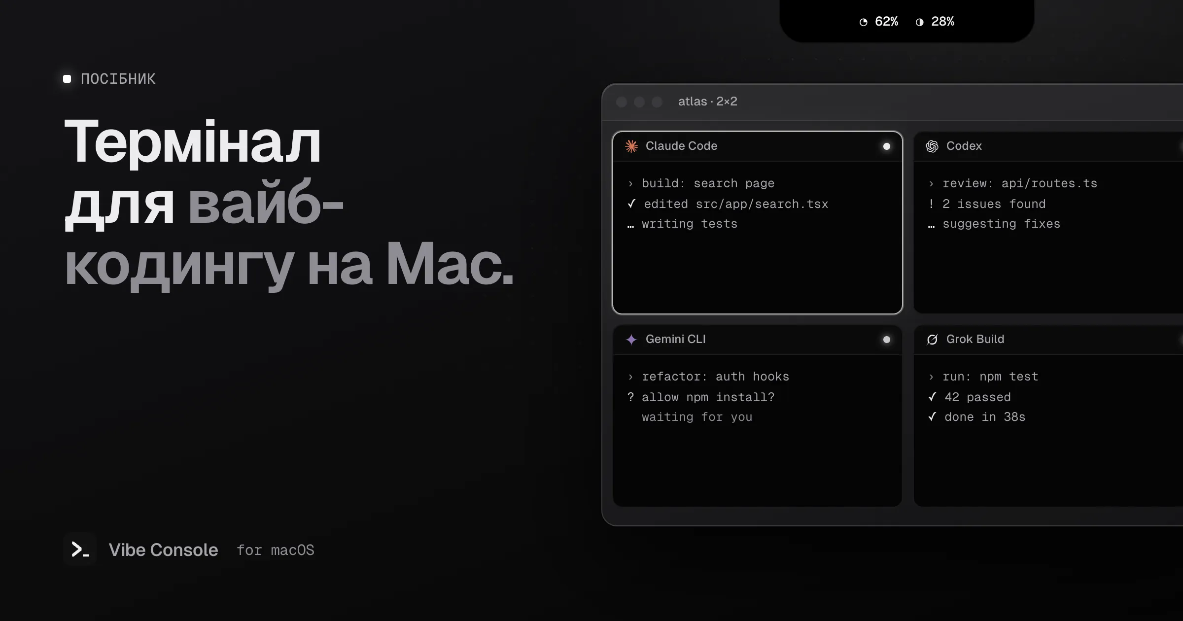 Сітка терміналів на Mac, де пліч-о-пліч працюють Claude Code, Codex, Gemini CLI і Grok Build, з кільцями лімітів у вирізі екрана