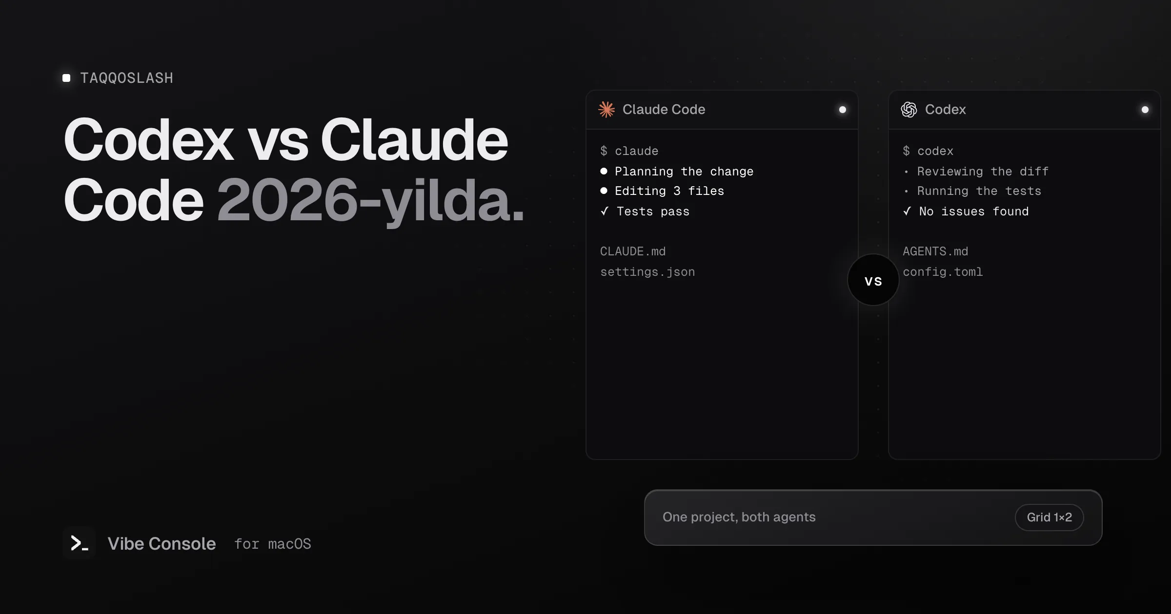 vs belgisi bilan yonma-yon Claude Code va Codex terminallari: biri CLAUDE.md va settings.json, ikkinchisi AGENTS.md va config.toml ishlatadi