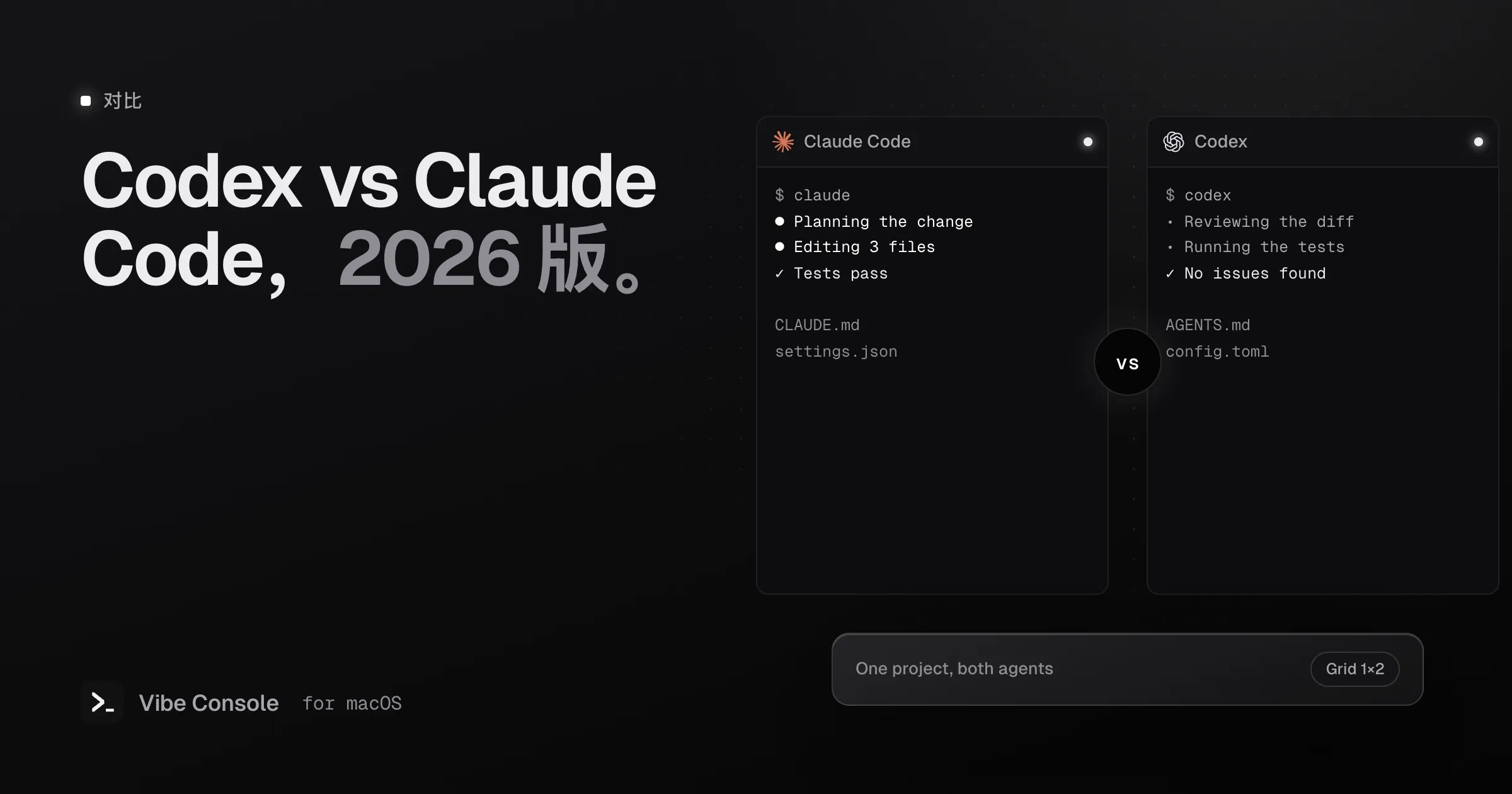Claude Code 和 Codex 终端并排,中间是 vs 标记,一边用 CLAUDE.md 和 settings.json,另一边用 AGENTS.md 和 config.toml
