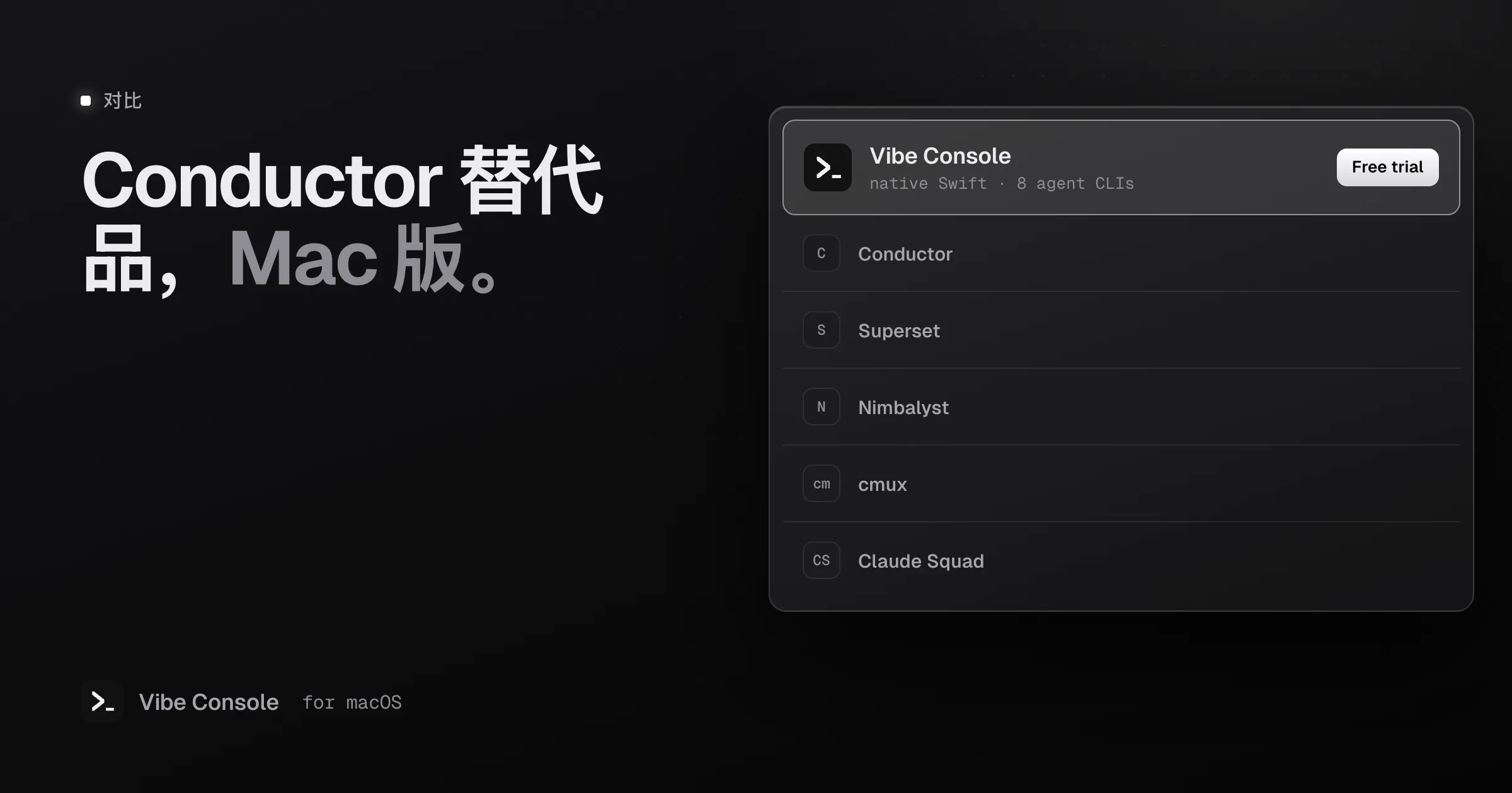 Mac 上的 Conductor 替代品列表,Vibe Console 高亮并带免费试用标记,其后是 Conductor、Superset、Nimbalyst、cmux 和 Claude Squad