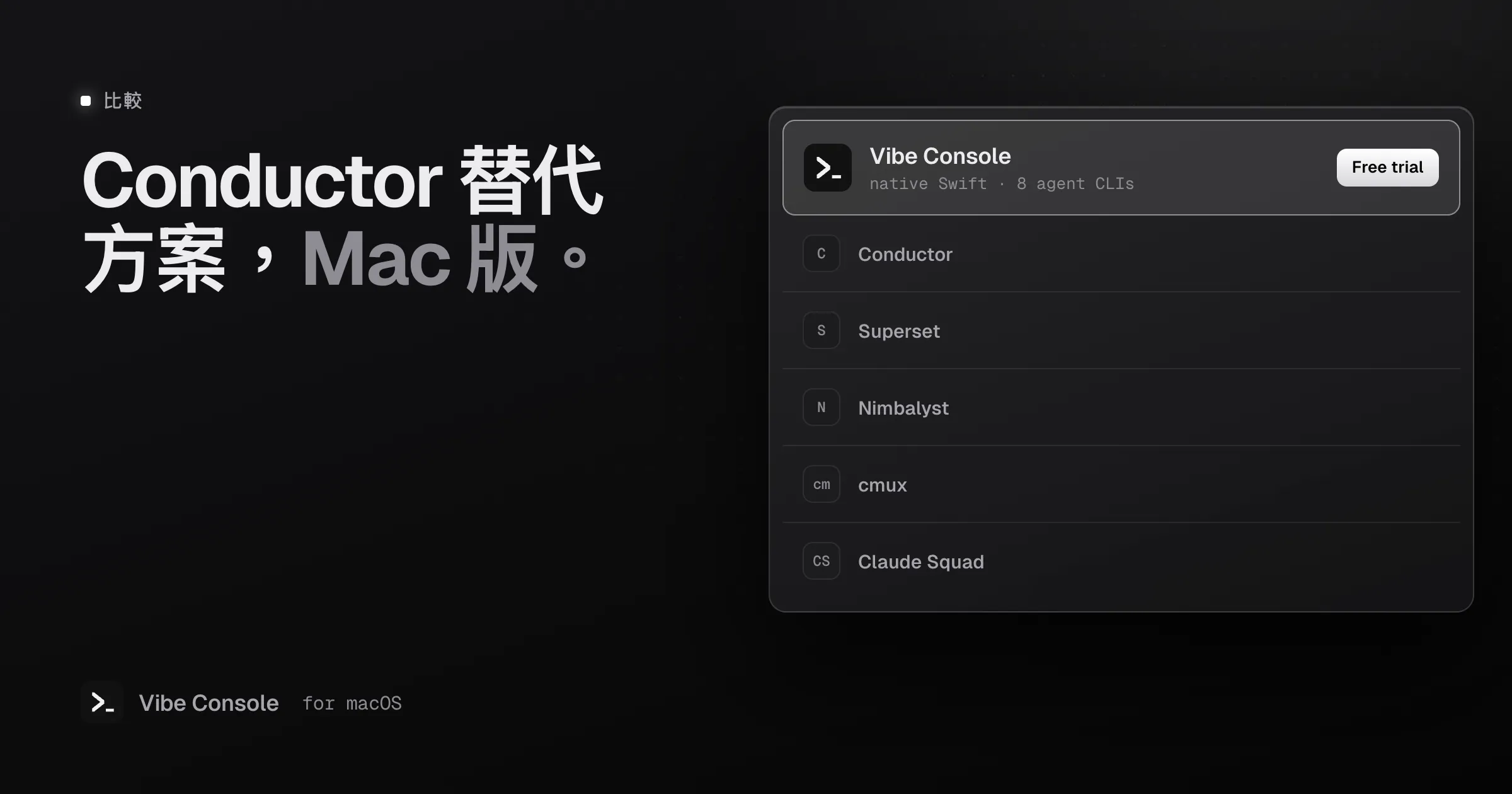 Mac 上的 Conductor 替代方案清單,Vibe Console 以免費試用標籤醒目標示,其後是 Conductor、Superset、Nimbalyst、cmux 和 Claude Squad