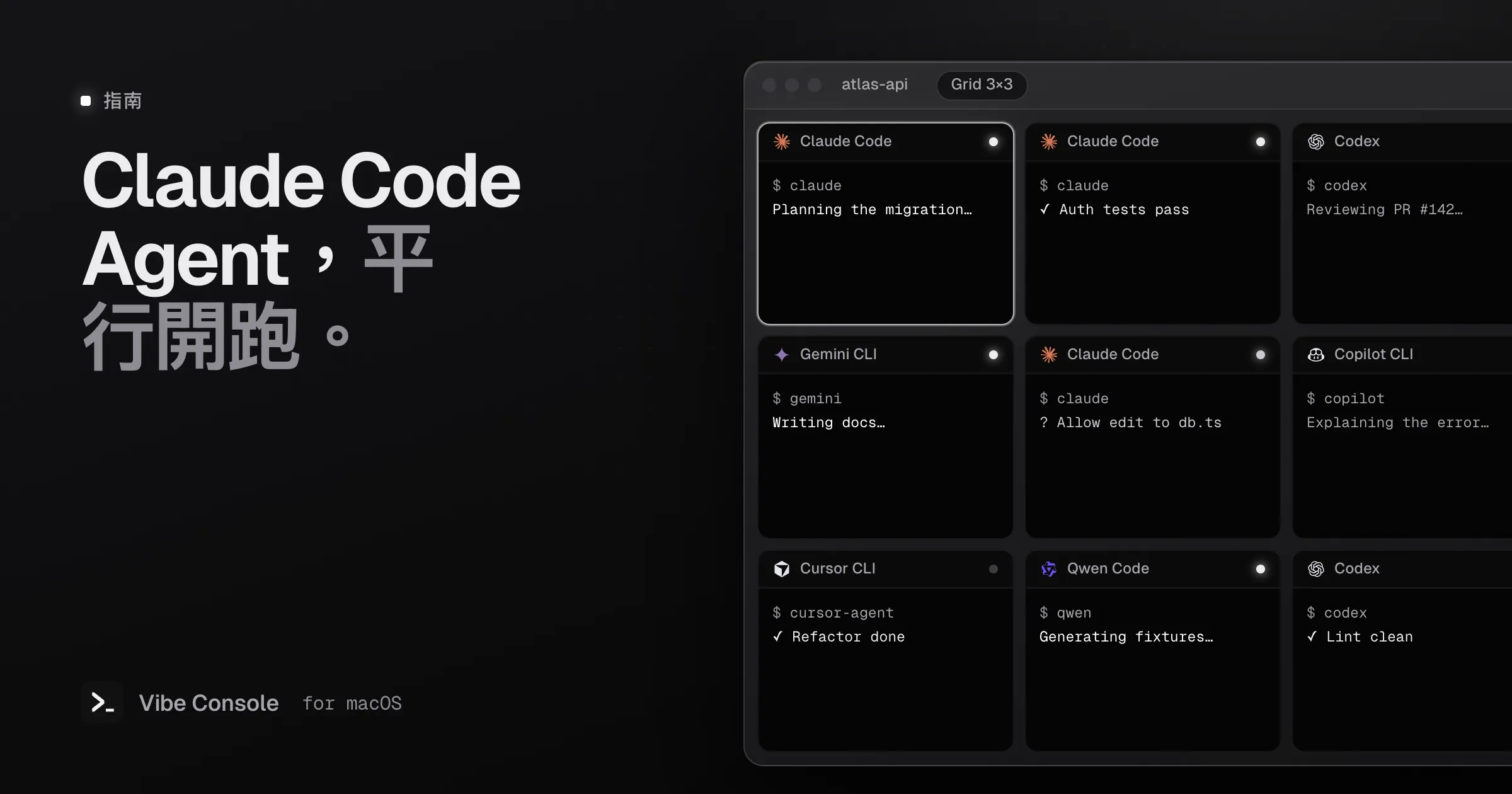 3×3 終端機格狀排列,並排執行 Claude Code、Codex、Gemini CLI、Copilot CLI、Cursor CLI 和 Qwen Code